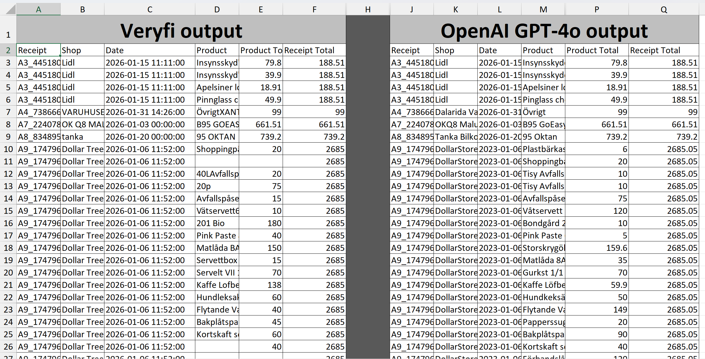 Excel Output